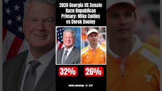 Mike Collins leads Brian Kemp backed Derek Dooley by 6 points in new Georgia senate poll #shorts