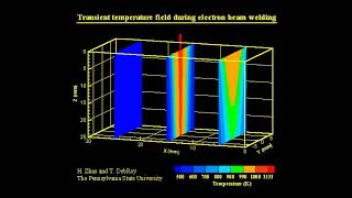 Single-pass high power density keyhole mode laser or electron beam welding of thick plates