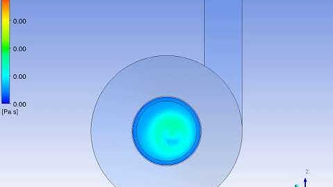Eddy Viscosity of cyclone pre-seprator