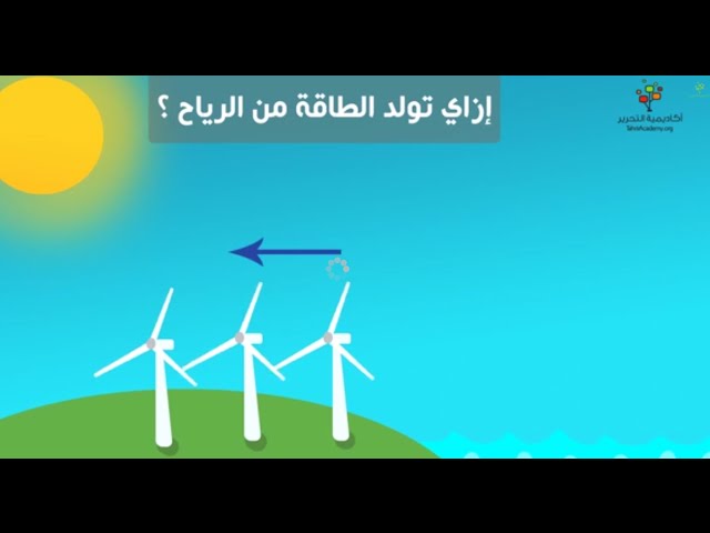 مصادر الطاقة المتجددة | الحركة ضغرى بس مش على طول - YouTube