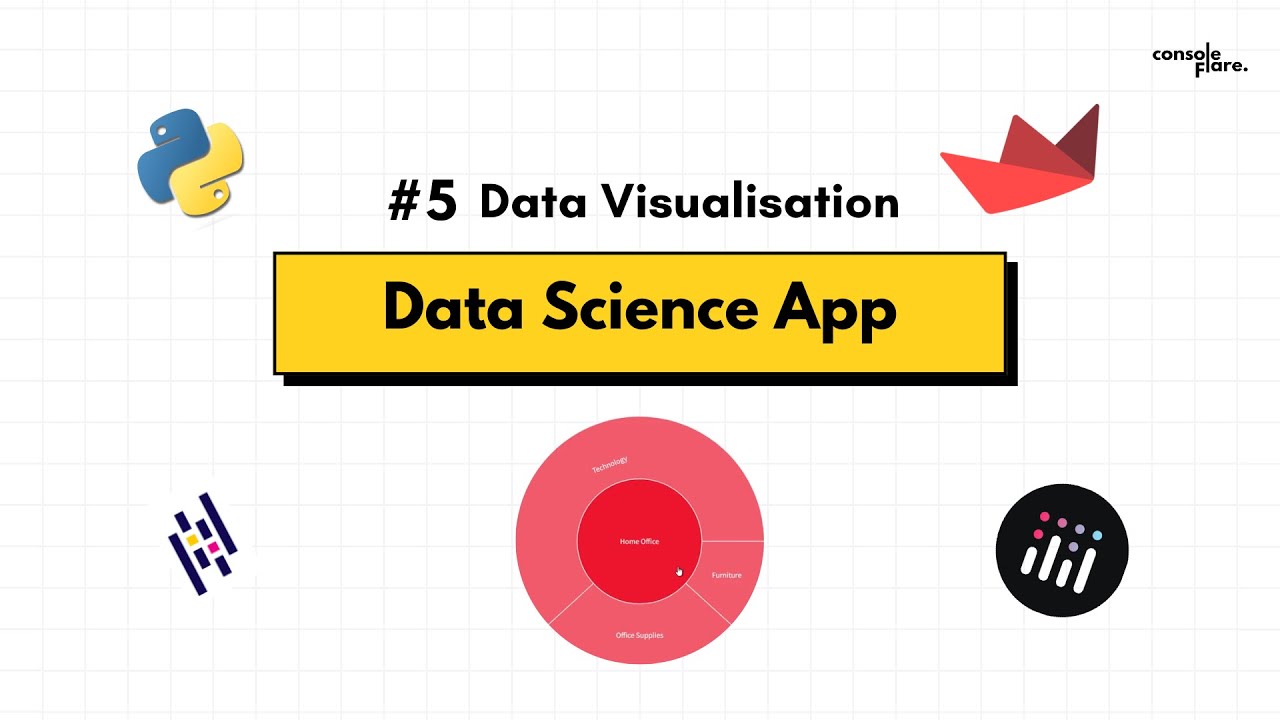 End-to-end Data Science Project | Data Visualization | Interactive ...