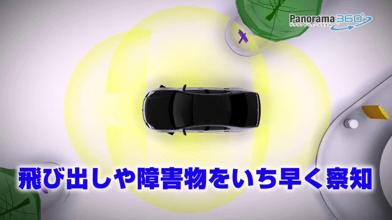 生産終了 サラウンドビューシステム Svs 1 株式会社inbyte