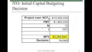 Other Issues in Capital Budgeting - Pat Obi