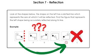 11+ Non Verbal Reasoning - Reflections Mock Exam Walkthrough