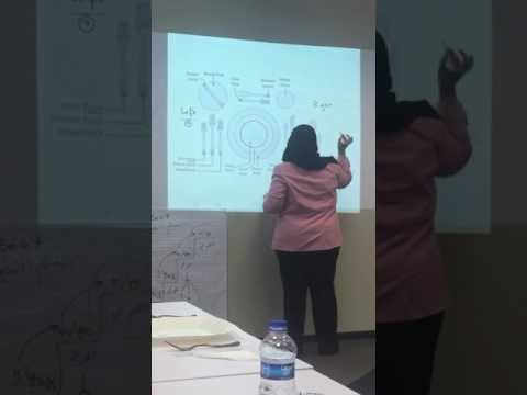 اتيكيت المائدة المدربة منى الزايد