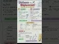 Science imp Topic #success #viral #ncert #science #notes