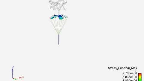 FSI simulation of the Free Fall of a Drogue Porous Parachute w/ ICFD LS-DYNA: stresses on the fabric