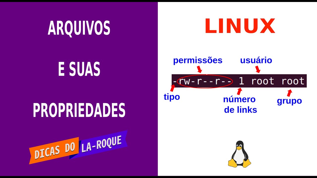 Linux Fundamentos Arquivos e suas Propriedades YouTube