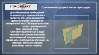 видео Огнестойкость противопожарных перегородок: нормы и требования