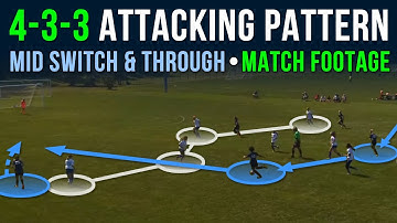 4-3-3 Attacking Patterns | Center Mid Switch | Match Footage