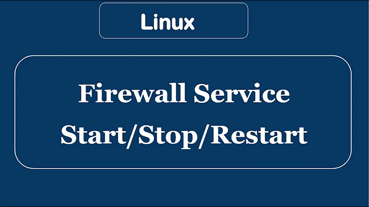 Learn to start/stop and enable/disable firewall on RHEL 7/CentOs 7