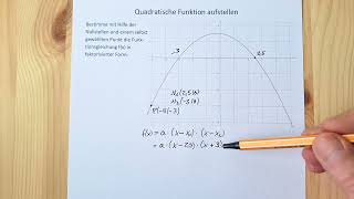 Faktorisierte Form Nullstellenform Einer Quadratischen Funktion Aus Der Zeichnung Herleiten