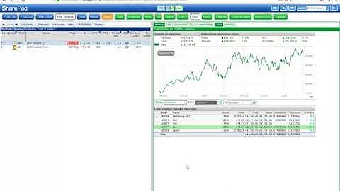 ShareScope (formerly SharePad) - Portfolio management & analysis | Webinar
