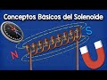 Conceptos Básicos del Solenoide Explicados