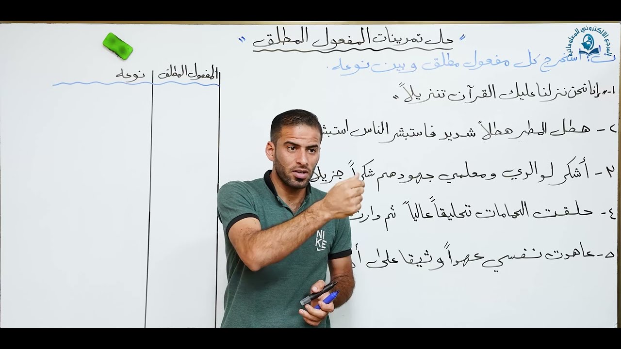 حل تمارين المفعول المطلق للصف الثاني المتوسط