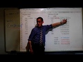 Statistical Concepts and Data Scaling