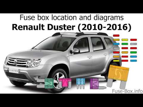 Fuse Box Location And Diagrams Renault Duster 2010 2016 Youtube