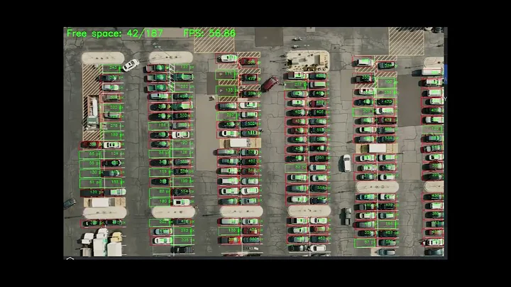 Parking Lot Occupancy Detection: A Hybrid Approach using Canny Edge Detection & CNN (only use CPU)