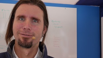 Best WordPress LMS for WooCommerce