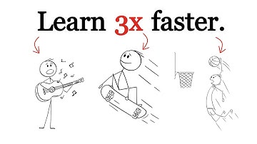 How to Learn Anything Faster Than Everyone