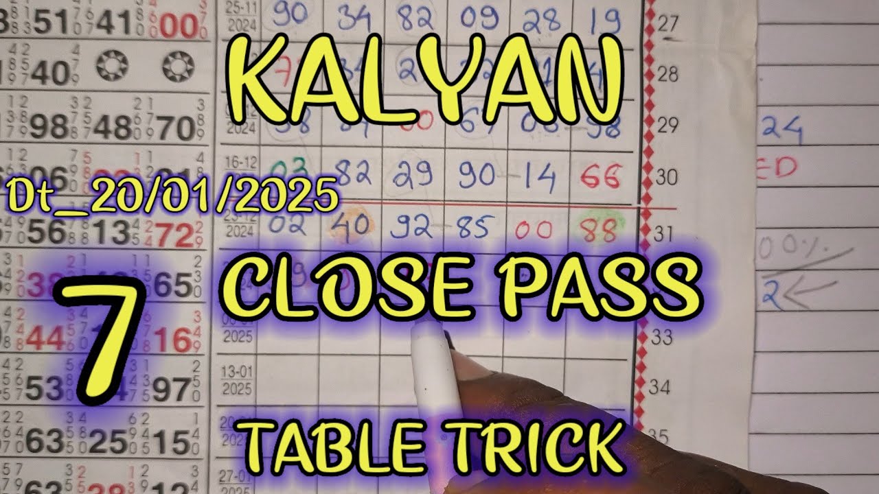 KALYAN MATKA TRICK MASTER FIX JODI TRICK TODAY 🎯