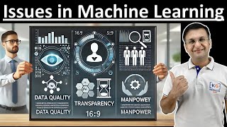 1.5 Issues | Challenges | Problems in Machine Learning