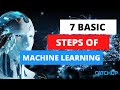 7 Basic Steps of Machine Learning