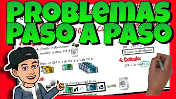 ¿Cuáles son los cinco pasos para resolver un problema?