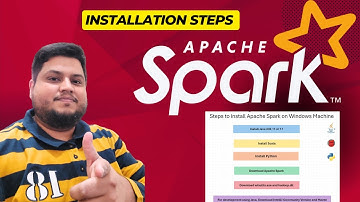 Apache Spark Installation on Windows | Mastering Spark Series - Part 1