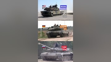 Abrams vs Leopard vs T-90 | Tanks Face-Off