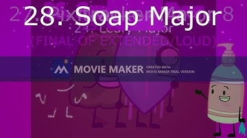 Klasky Csupo in Ensemble Effect 2.0 Render Pack Collection Extended^2