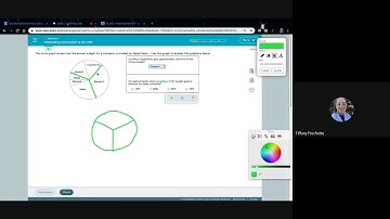 Interpreting a circle graph or pie chart