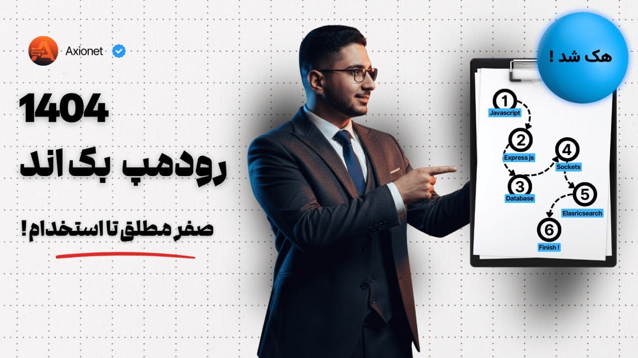 رودمپ کامل بک‌اند ۱۴۰۴ – از انتخاب زبان تا استخدام (مقایسه + چالش‌های بازار کار)