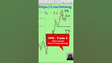 Pattern PPR [Price Action] - Real Trade 5 NZDUSD (H1): Forex & Crypto Trading Strategy #shorts