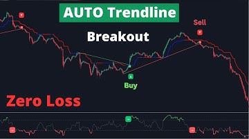 Auto Trend Lines Strategy for Daytrading Forex & Stocks (Pivot Trendlines with Breaks)