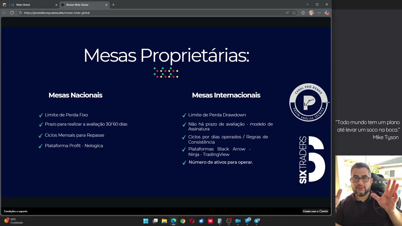 Não compre Teste na Mide Global antes de assistir este Vídeo!