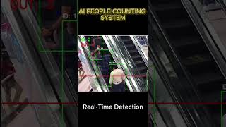 AI People Counting System using YOLOv8 | Computer Vision Project