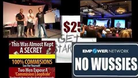 The Empower Network: Empower Network System