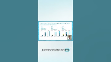 Explore Revenue Models That Fit Your BESS Project