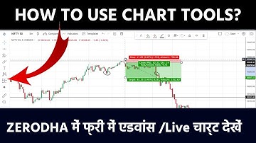 TradingView Charts Tools in Zerodha | ज़ेरोधा में फ्री  चार्ट देखें | Options For Tomorrow Courses