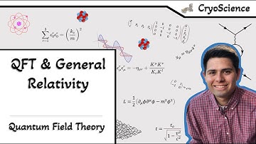Quantum Field Theory | The Completeness Relation