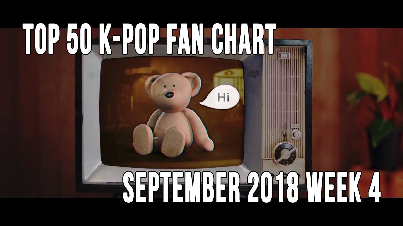 Kpop Top Charts Bga