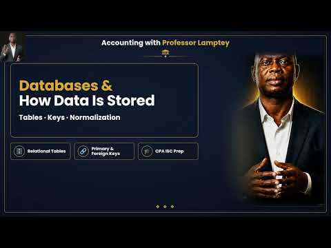 Databases Explained | Relational Tables, Primary & Foreign Keys, Normalization
