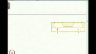 ⁣Mod-01 Lec-34 Micro Flow Sensor and Micro mixers