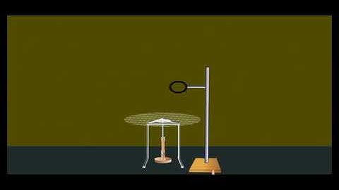 Estimation of Nitrogen by kjeldahl method