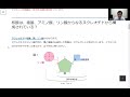 核酸（DNAやRNAなど）（講義動画）