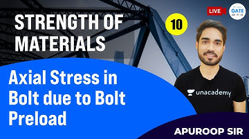 Axial Stress in Bolt due to Bolt Preload | L 10 | SOM | #Apuroop_Sir