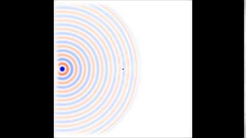 Wave Scattering Numerically
