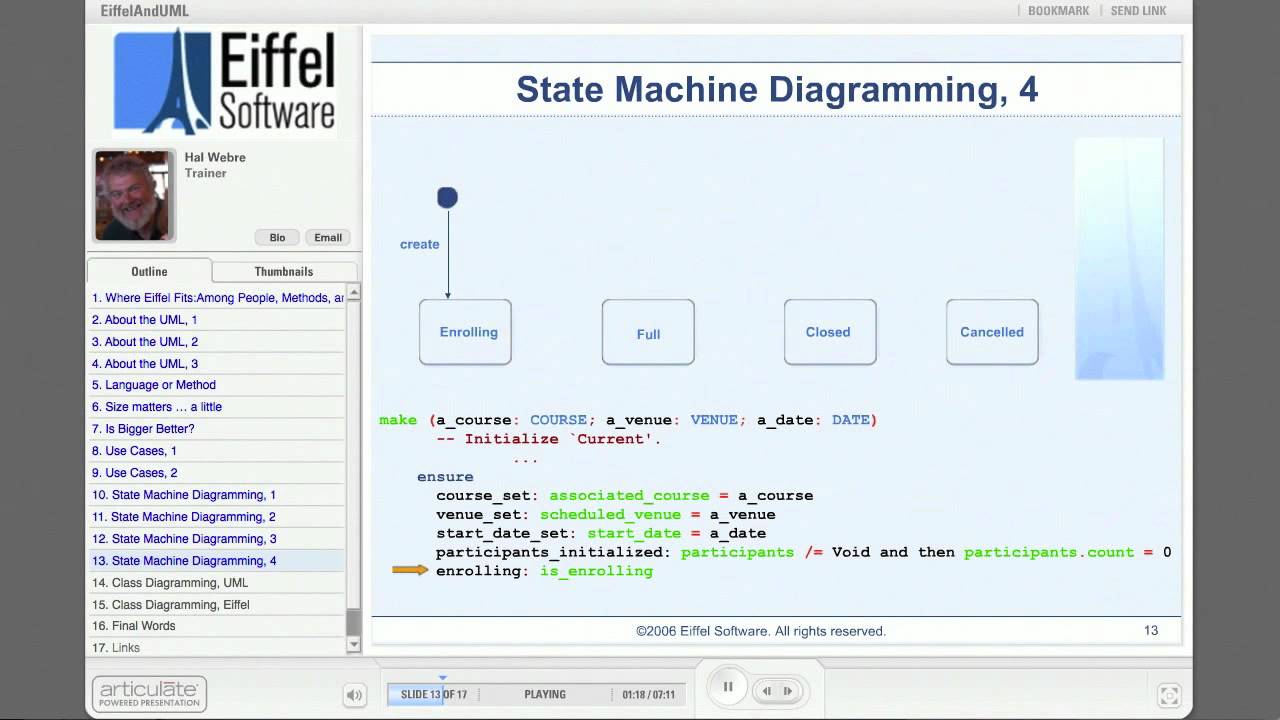Where Eiffel Fits: Part 5 - UML - YouTube