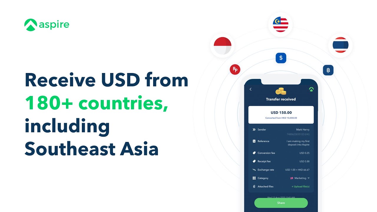 Go Borderless Go Borderless With Aspire's USD Capabilities - YouTube